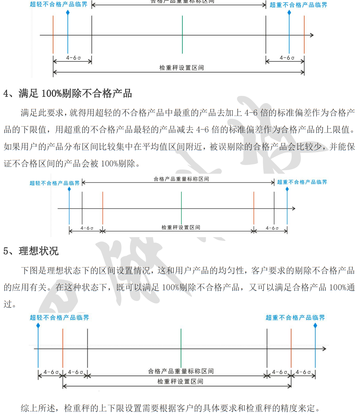 6检重秤上下限设置原理3.png