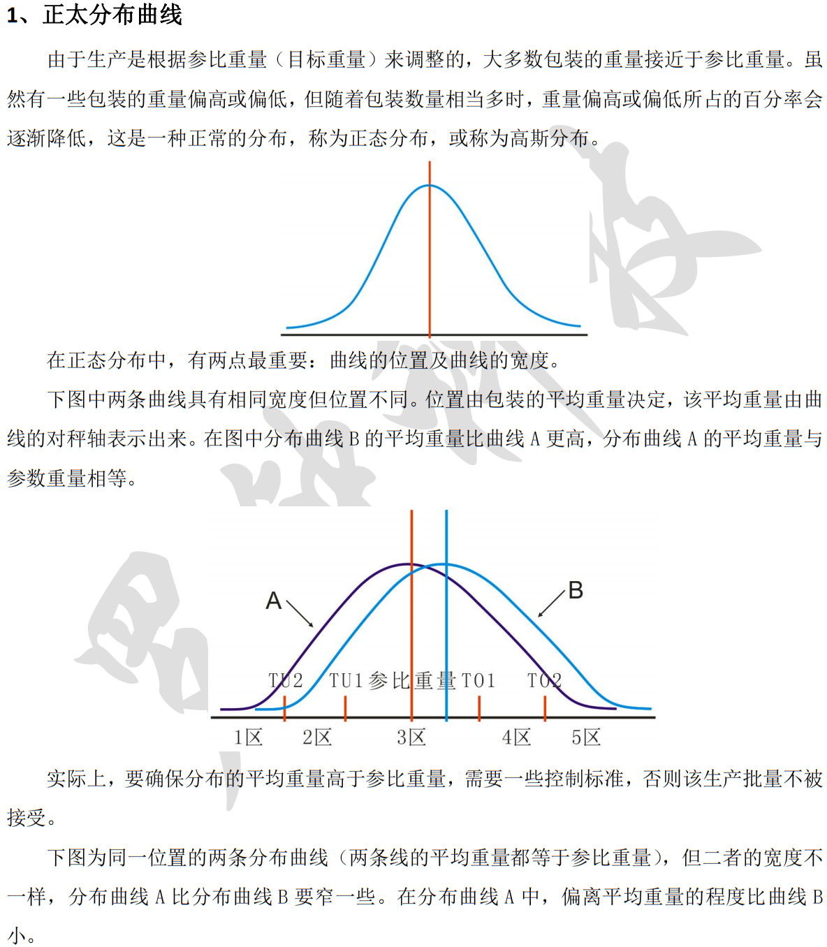 6检重秤上下限设置原理1.png