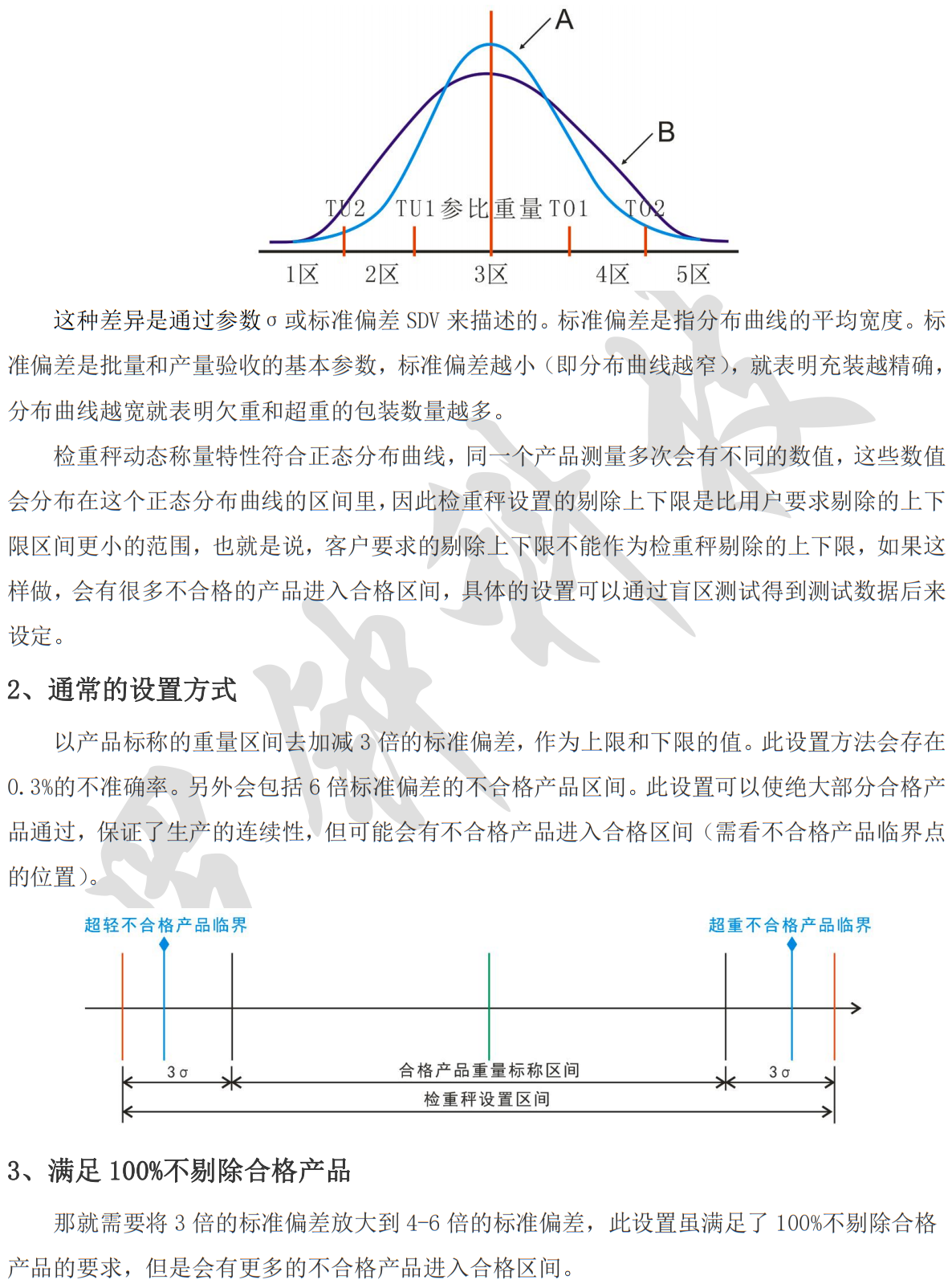 6检重秤上下限设置原理2.png